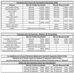 Planning école de musique ccv