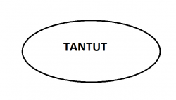 TANTUT